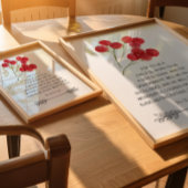 イザヤ9:6クリスマスミニマル聖なる書物、 経典アート ポスター