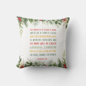 イザヤ9:6 わたしたちに子供が生まれた クリスマス クッション (正面)