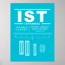 イスタンブール空港 IST ポスター