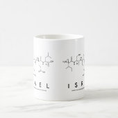 イスラエルのペプチド名mug コーヒーマグカップ (中央)