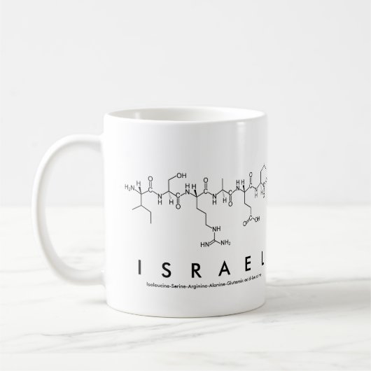 イスラエルのペプチド名mug コーヒーマグカップ (左)
