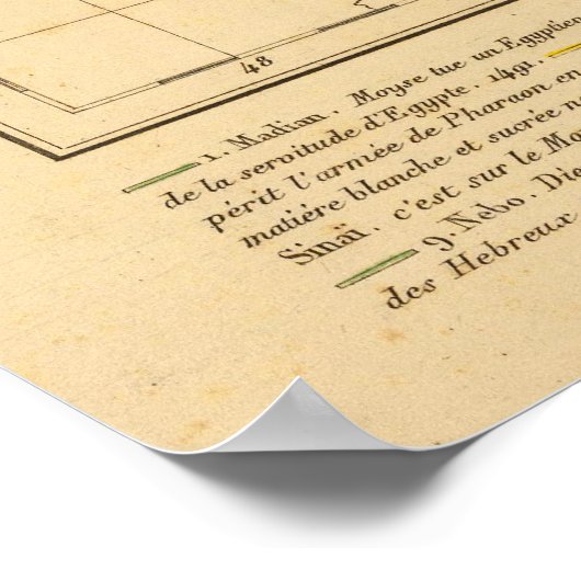 イスラエルの下院議員がエジプトのソルティ・ソルティを訪れる ポスター (角)