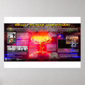 イスラエル70周年 – イチジクの木の世代 ポスター (正面)