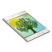 イスラエル・アッシャーの12部族 ノートブック (右側)