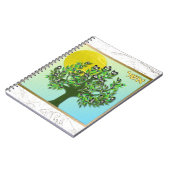 イスラエル・アッシャーの12部族 ノートブック (左側)