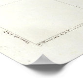 イスラエル・シドン・タイヤ ポスター (角)