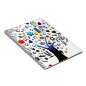 イスラエル ノートブック (右側)