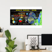 イスラエル ポスター (ホームオフィス)