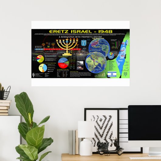 イスラエル ポスター (ホームオフィス)