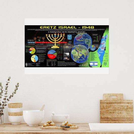イスラエル ポスター (キッチン)