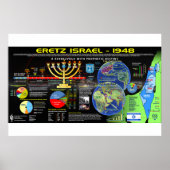 イスラエル ポスター (正面)