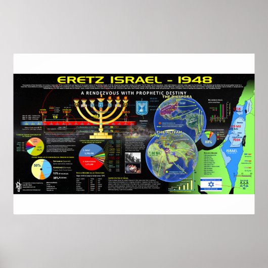 イスラエル ポスター (正面)