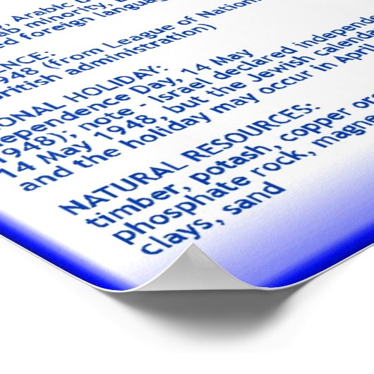 イスラエル ポスター (角)