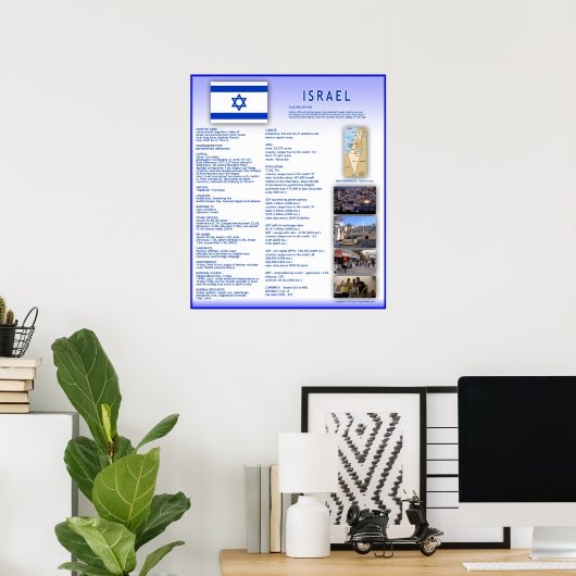 イスラエル ポスター (ホームオフィス)