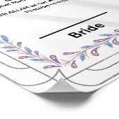 イスラムフローラパープルニッカ証明書 ポスター (角)