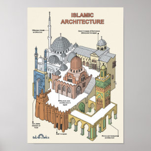 イスラム建築 ポスター