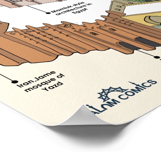 イスラム建築 ポスター (角)