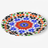 イスラム教の幾何学的なパターン ペーパープレート (アングル)