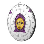 イスラム教の顔文字 ダーツボード (正面右)