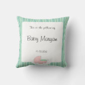 イスラム教のAqeeqahのベビーの名前のAqiqahのイスラム教のイスラム教 クッション (裏面)