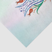 イスラム書道 薄葉紙 (詳細)