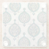 イズニクのタイル緑 ガラスコースター (裏面)