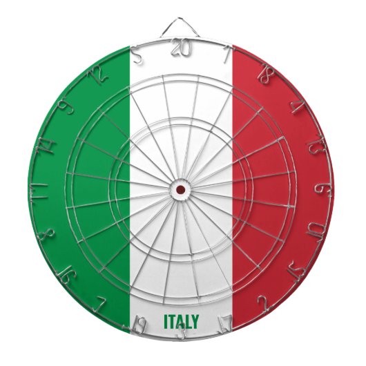 「イタリアがストライキだ！」 愛国的な ダーツボード (正面)