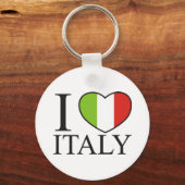 イタリアが大好き キーホルダー (正面)