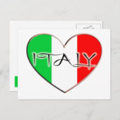 イタリアが大好き ポストカード (正面/裏面)