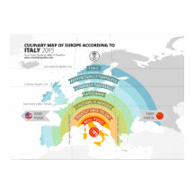 イタリアによるヨーロッパの料理の地図