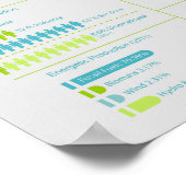 イタリアのインフォグラフィック ポスター (角)