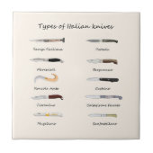 イタリアのナイフの種類 イラストチャート タイル (正面)