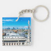 イタリアのミラノのスカイラインから成るミラノラベル キーホルダー (裏面)