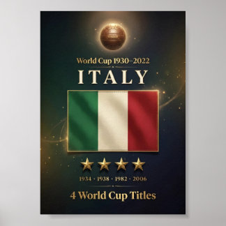 イタリアのワールドカップ歴史ポスター | 4度のチャンピオン ポスター
