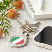 イタリアの旗 キーホルダー (側面)