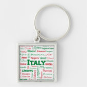 イタリアの都市キーチェーイタリアンン – 旗の色 キーホルダー (正面)