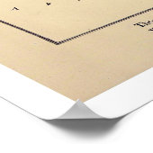 イタリアの風俗地図1868 ポスター (角)