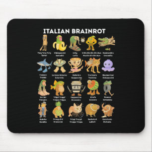 イタリアのBrainrot Memeキャラの手描きタイプ マウスパッド