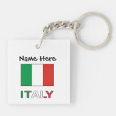 イタリアイタリアンと国旗にあなたの名を キーホルダー (裏面)