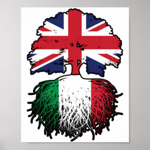 イタリアイタリアンイギリス英統一された国イギリス ポスター