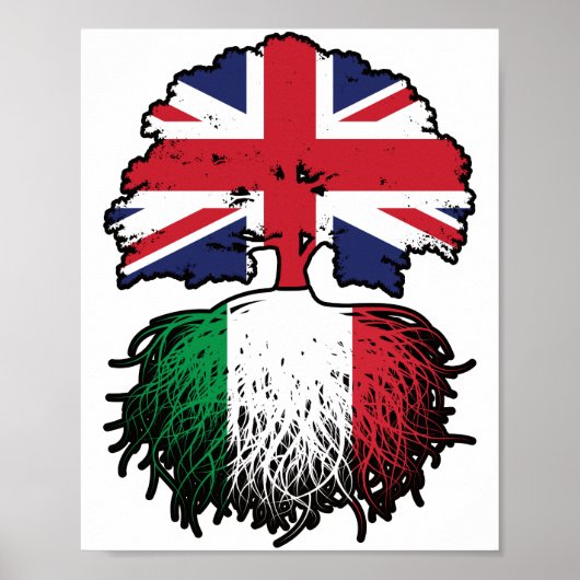 イタリアイタリアンイギリス英統一された国イギリス ポスター (正面)