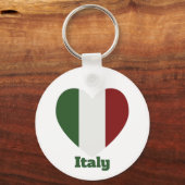 イタリアハート国旗 キーホルダー (裏面)