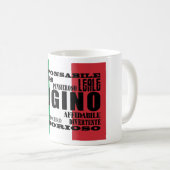 イタリアンないとこ: 質 コーヒーマグカップ (正面右)