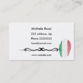 イタリアンな料理 名刺 (裏面)