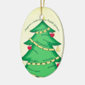 イタリアンな食糧パスタの料理用のクリスマスのオーナメント セラミックオーナメント (左)