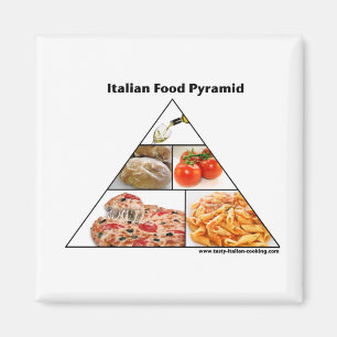 イタリアンな食糧ピラミッドの磁石 マグネット