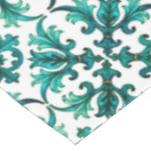 イタリアンスタイル，モザイク，緑 テーブルクロス (アングル)