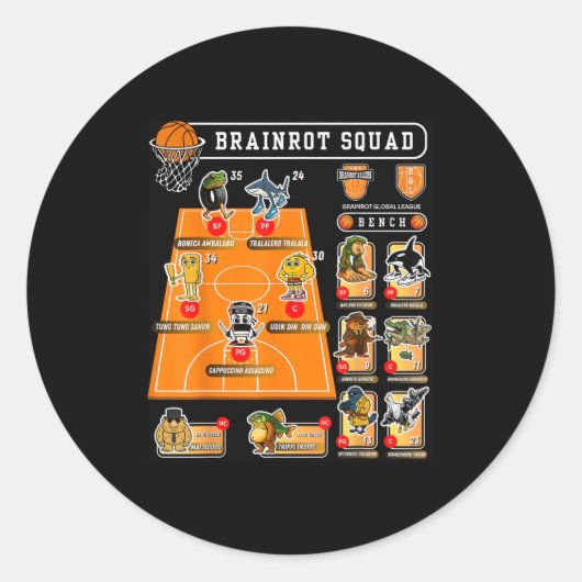 イタリアンバスケのチームスポーツミームおもしろい ラウンドシール (正面)