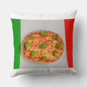 イタリアンピザのスロー・クッション クッション (裏面)