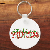 イタリアンプリンセス キーホルダー (正面)